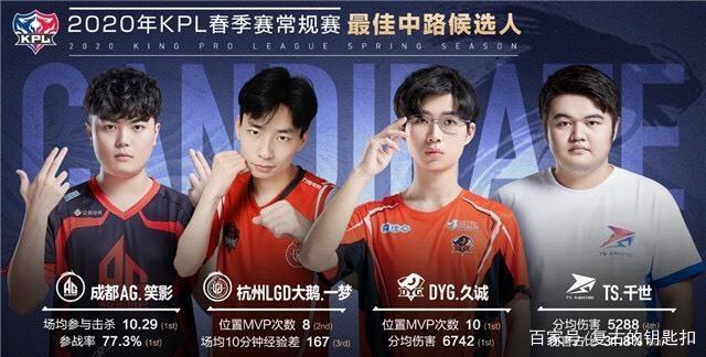 进攻战中都