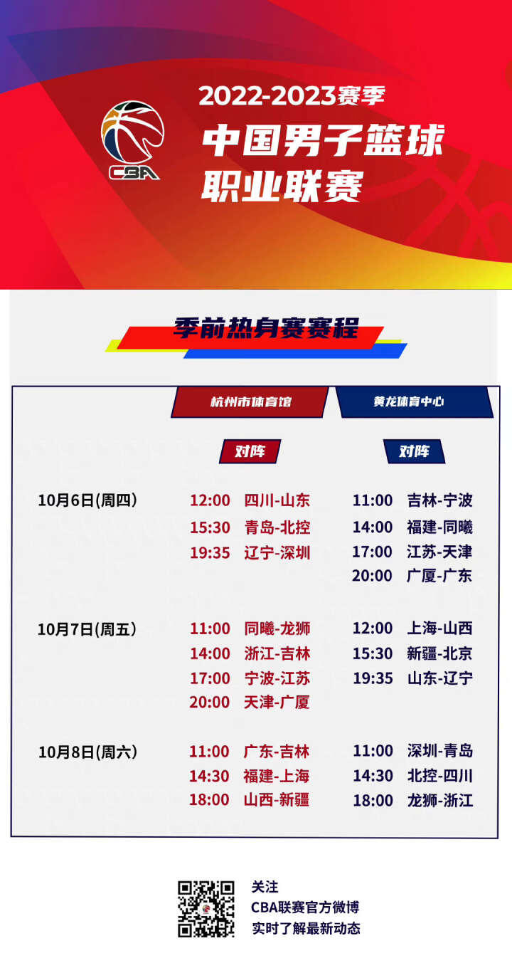 的发展方式
