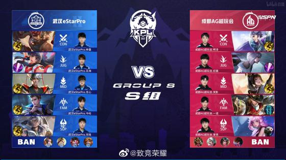 传承与创新