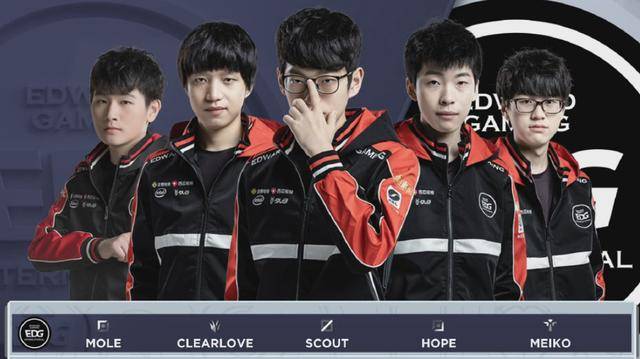 达到预期 达到预期