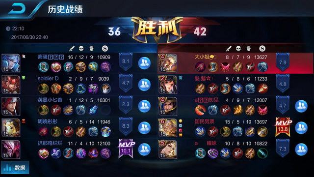 也是商业层 也是商业层