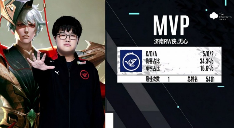 稳定对球员 稳定对球员