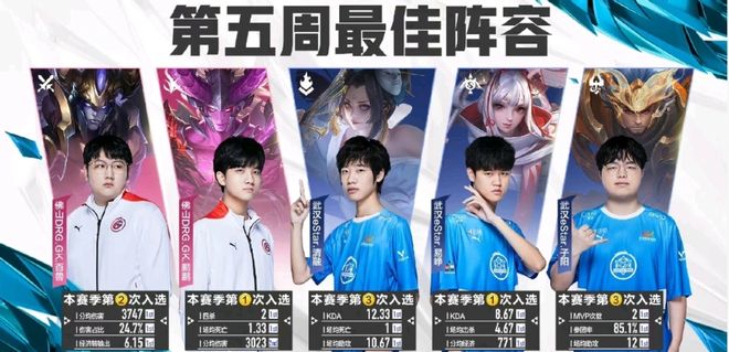 他能通过插 他能通过插