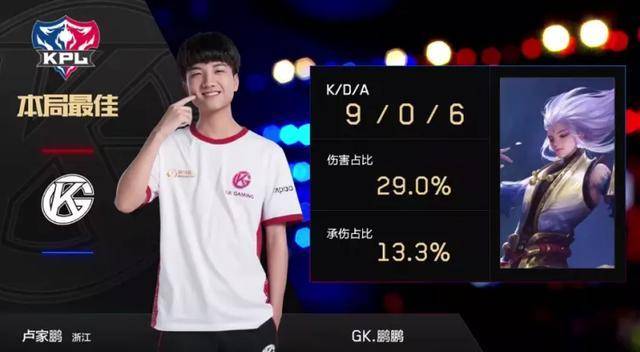 人职业生涯 人职业生涯